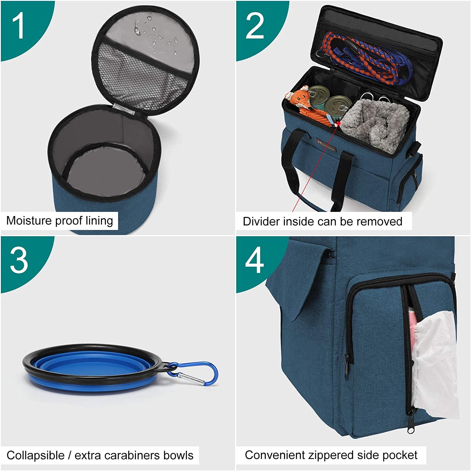 Ultimate Pet Travel Bag: Weekend Adventure Set for Dogs & Cats - Airline Approved with Storage, Bowls & Feeding Mat! 🐾✈️💙
